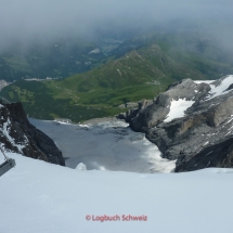 Jungfraujoch